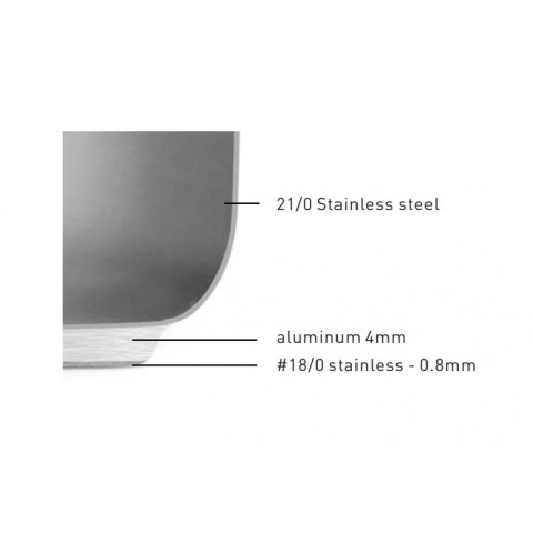 GAMMO Kochtopf mit Deckel 31 Liter 40x25cm